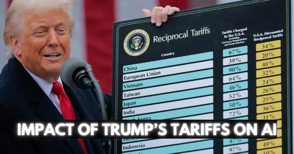 How will Trump's Tariffs affect Artificial Intelligence
